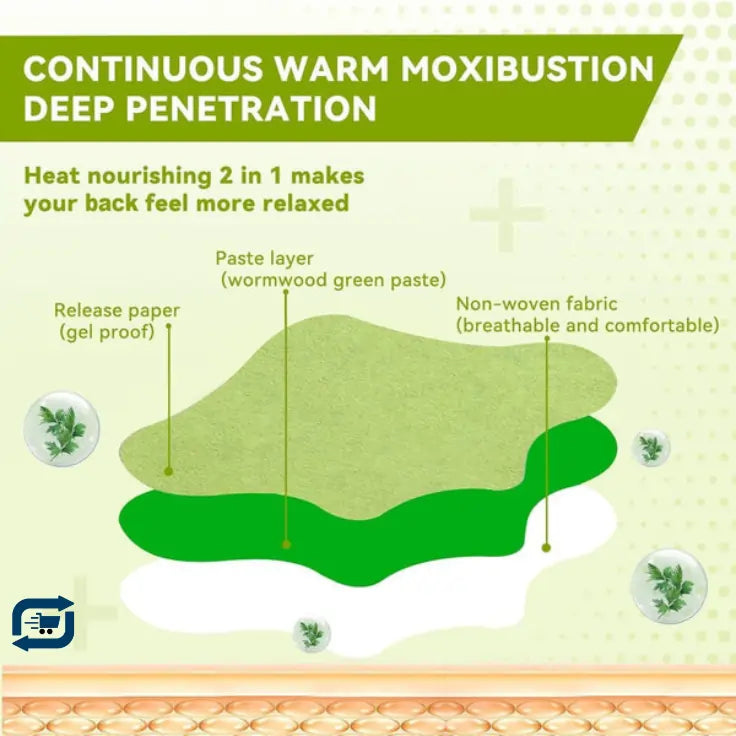 Knee Patches (Pack of 10, 20, 30)