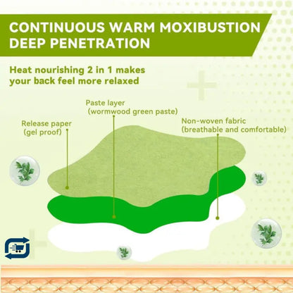 Knee Patches (Pack of 10, 20, 30)